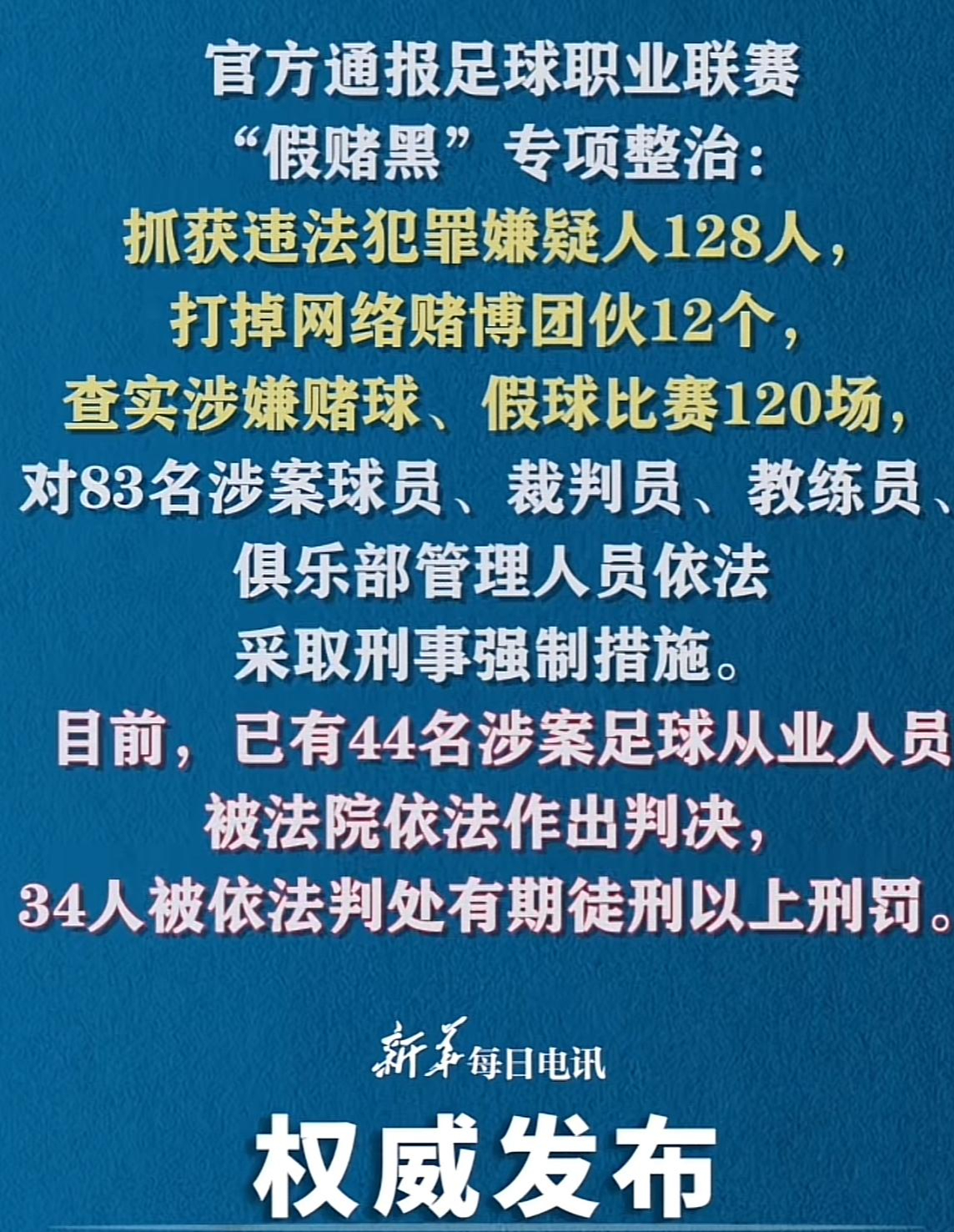 球队主场加强安保措施，防范暴乱事件