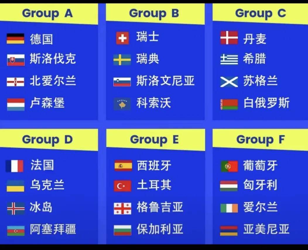 摩尔多瓦迎来法国挑战，欧洲预选赛厮杀开始的简单介绍