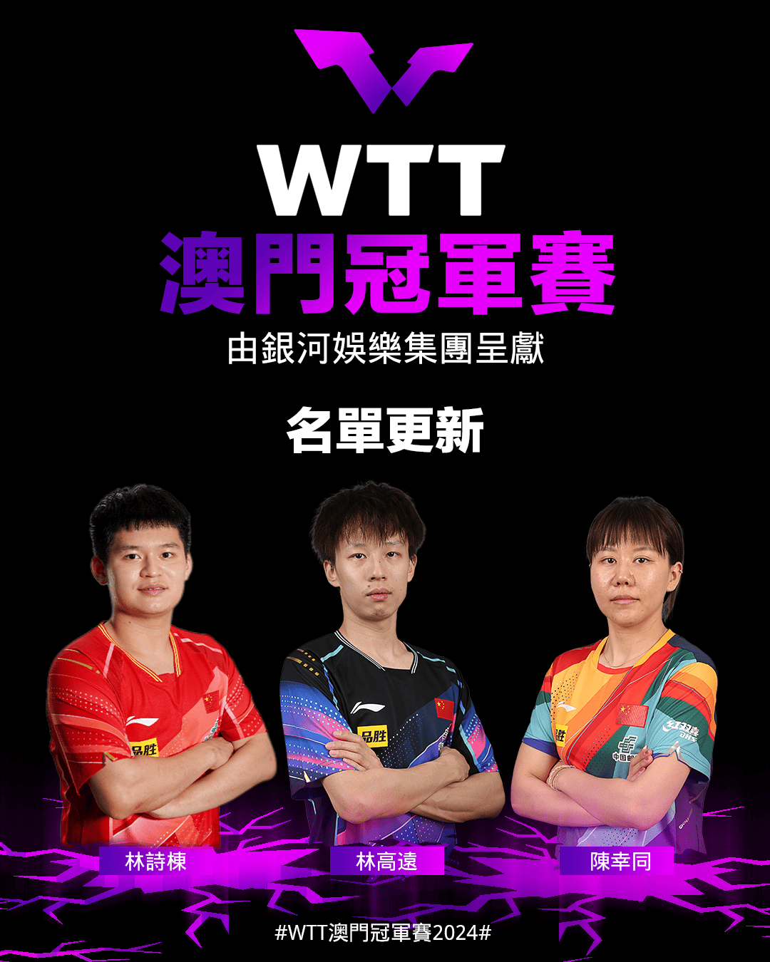 澳门球队赢得比赛，取得晋级资格